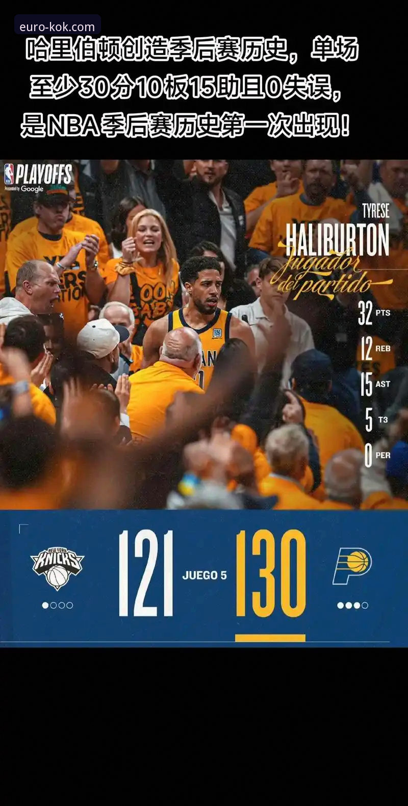 中欧登录入口ios版 NBA季后赛实用观赛指南:尼克斯创纪录大胜老鹰,半场47分差距改写历史